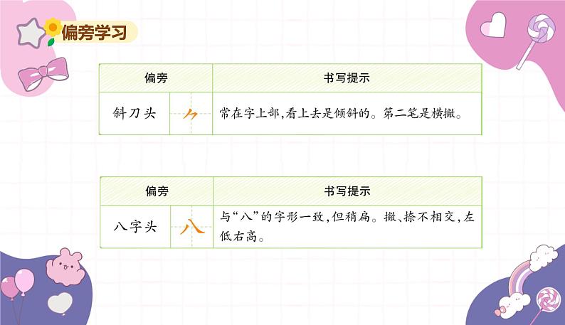 部编版(2024秋)语文一年级上册 8 .比尾巴课件08