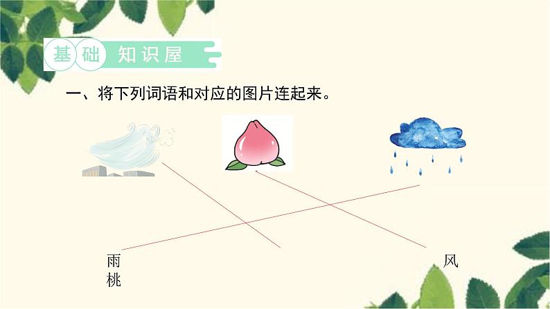 部编版(2024秋)语文一年级上册 5对韵歌课件第2页