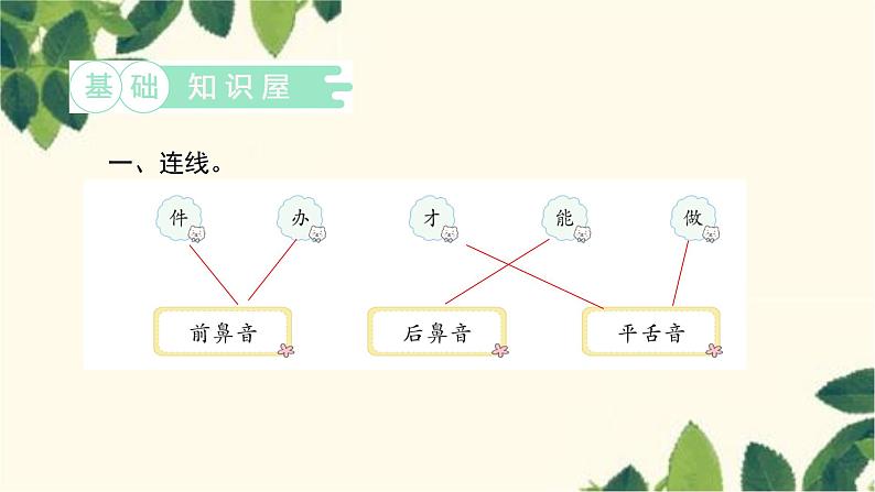 部编版(2024秋)语文一年级上册 7.两件宝课件第2页