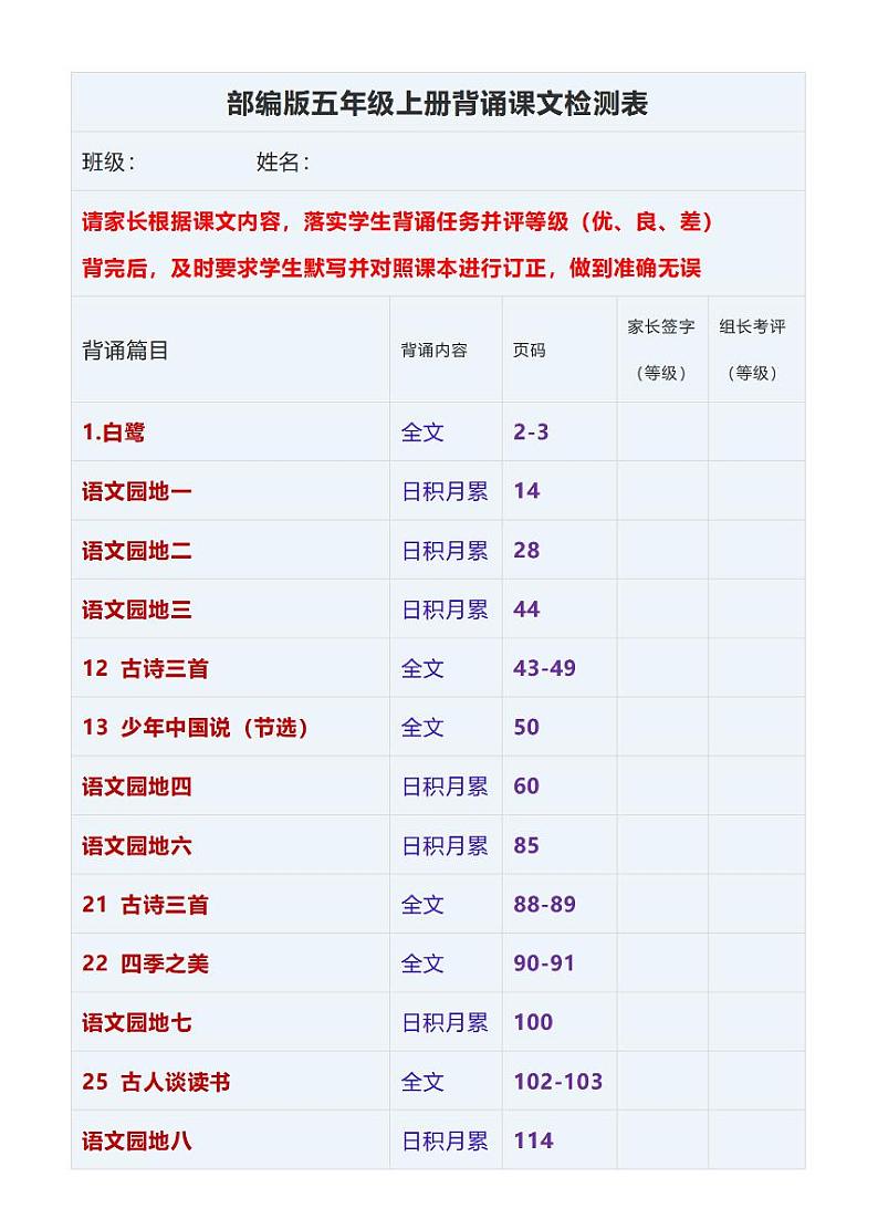 部编版五年级语文上册课文 必背知识点汇总第1页