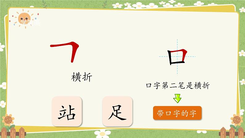 2024秋统编版语文一年级上册 识字3《口耳目手足》课件第5页