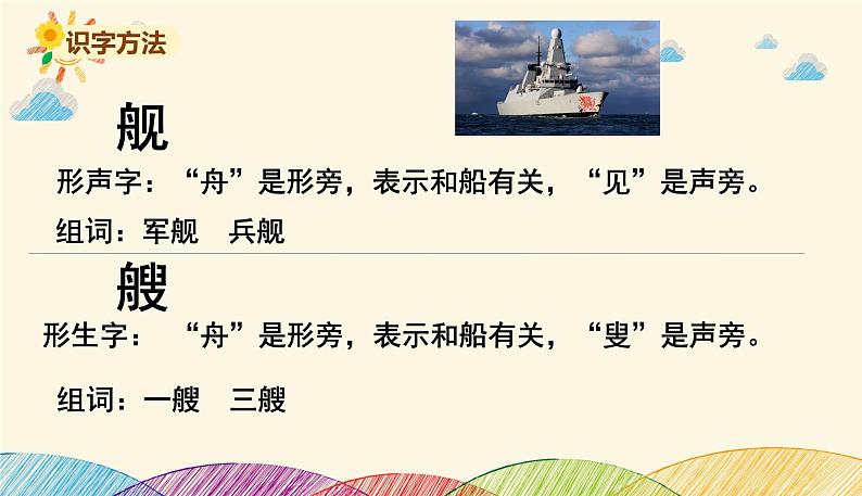 人教部编版语文(2024秋)二年级上册①场景歌课件05