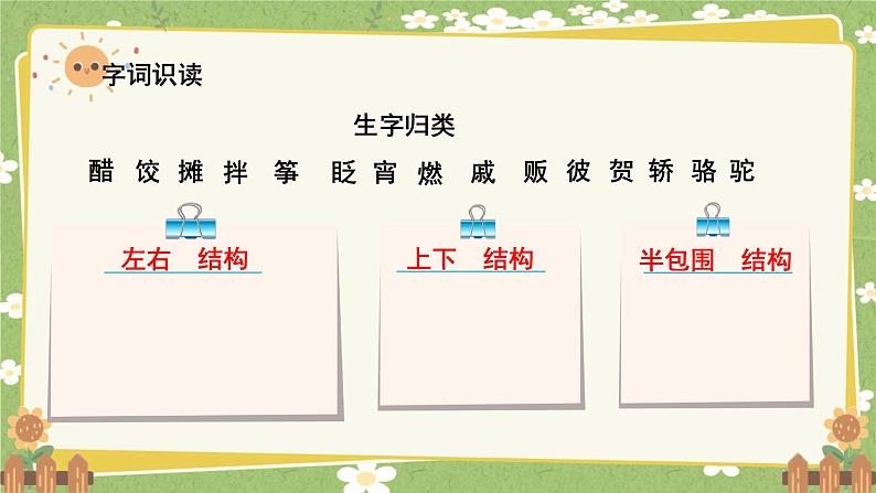 统编版语文六年级下册 1 北京的春节课件第7页