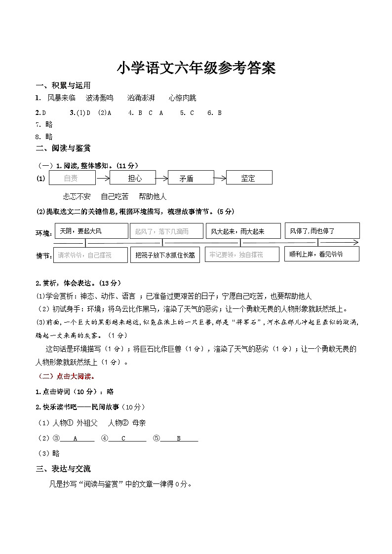六年级语文答案第1页