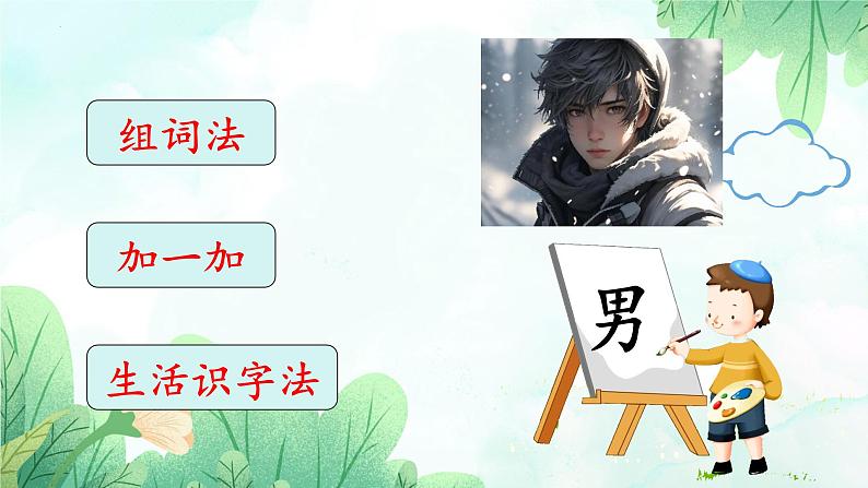 统编版语文一年级上册语文园地五课件第4页