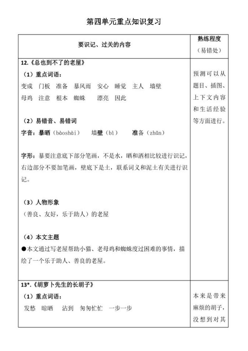 部编版小学语文三年级上册第四单元知识点第1页