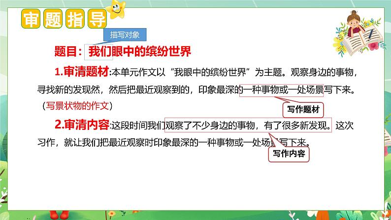 (统编版)小学语文三年级上册单元作文能力提升课件第五单元 习作:我们眼中的缤纷世界第3页