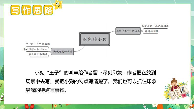 (统编版)小学语文三年级上册单元作文能力提升课件第五单元 习作:我们眼中的缤纷世界第8页