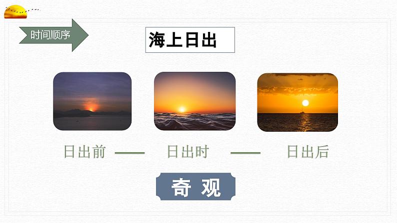 (统编版)小学语文作文归类指导课件-写景类二第6页