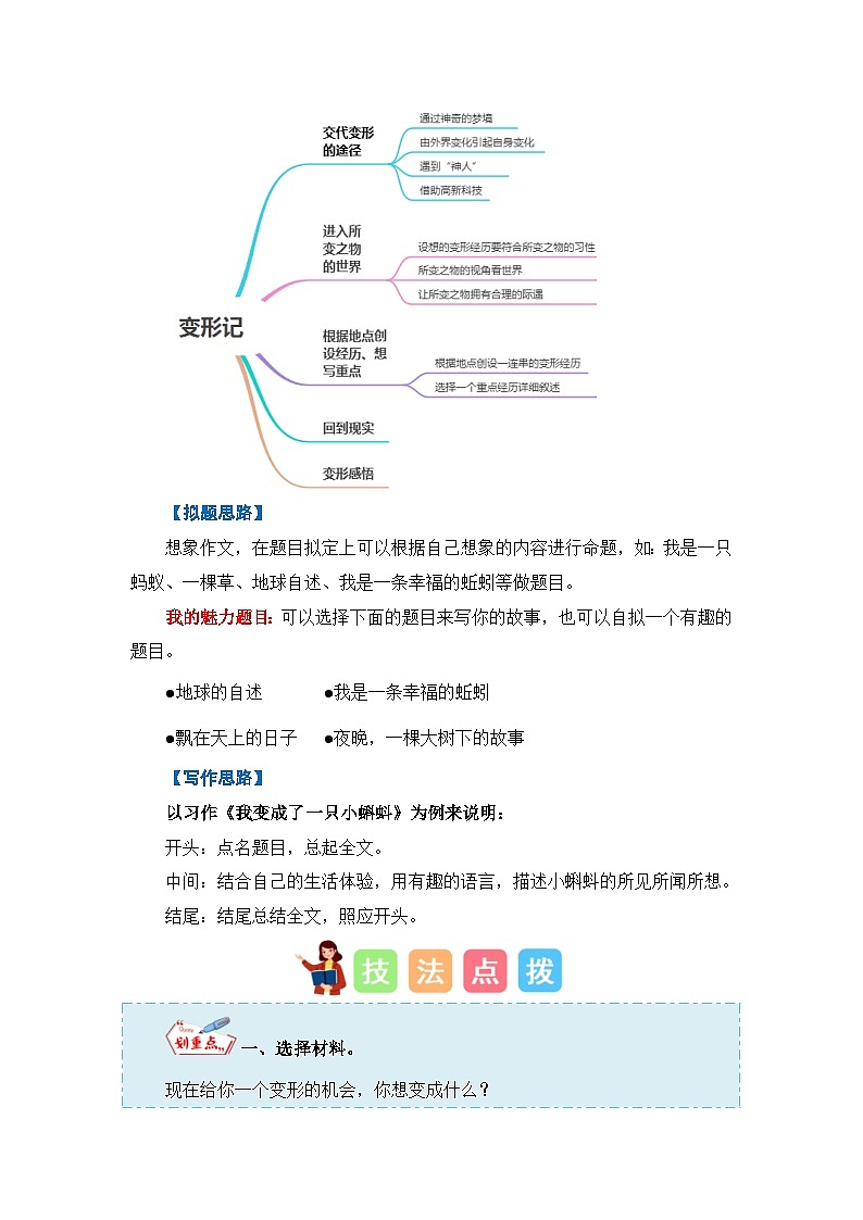 第一单元习作:变形记(技法+范文+素材)六年级语文上册单元作文能力提升练习(统编版)第3页