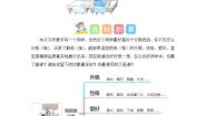 语文统编版（2024）习作：猜猜他是谁课时训练