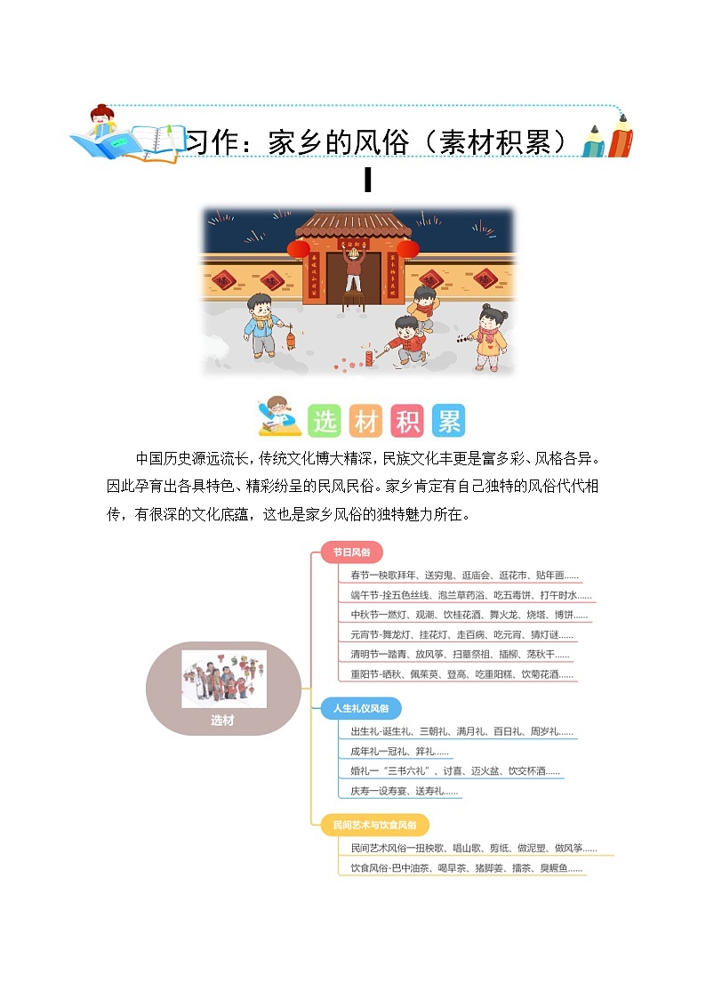 统编版小学语文六年级下册作文能力提升练习第一单元习作:家乡的风俗(素材积累)(含答案)第1页