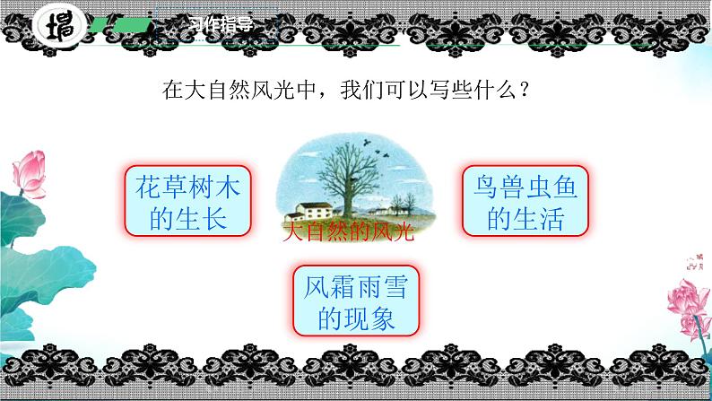 小学语文统编版三年级上册 习作:我们眼中的缤纷世界 课件第8页