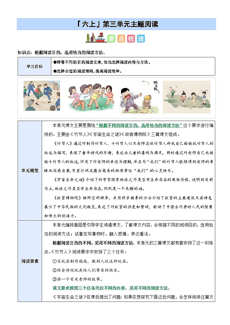 第三單元“閱讀策略”（主題閱讀）-2024-2025學年六年級語文上冊閱讀理解練習卷（統(tǒng)編版）第1頁