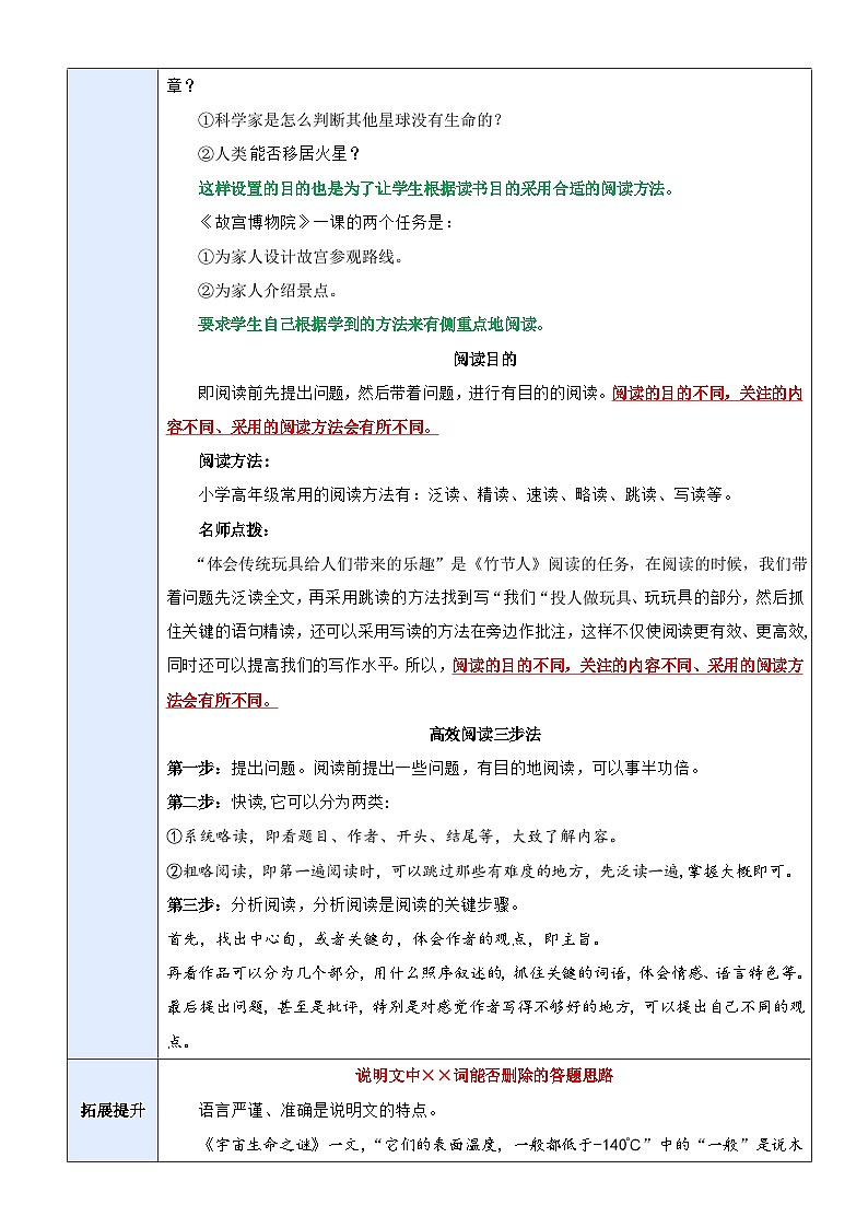 第三單元“閱讀策略”（主題閱讀）-2024-2025學年六年級語文上冊閱讀理解練習卷（統(tǒng)編版）第2頁