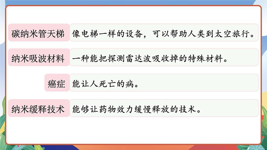 人教部編版語(yǔ)文四年級(jí)下冊(cè) 7《納米技術(shù)就在我們身邊》課件第6頁(yè)