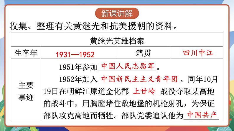 人教部编版语文四年级下册 23《黄继光》课件+教案+学习单+素材05