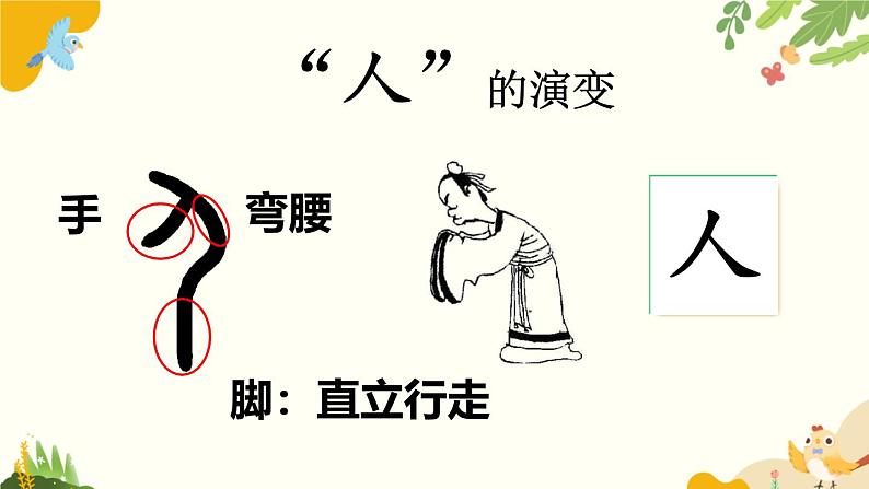 语文统编版(2024)一年级上册 识字1 天地人课件06