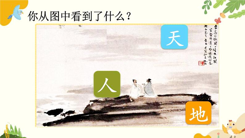 语文统编版(2024)一年级上册 识字1 天地人课件第7页