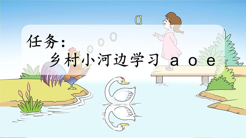语文统编版(2024)一年级上册 汉语拼音1 ɑ o e课件第4页