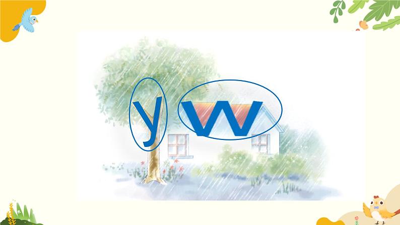 语文统编版(2024)一年级上册 汉语拼音9 y w课件第5页