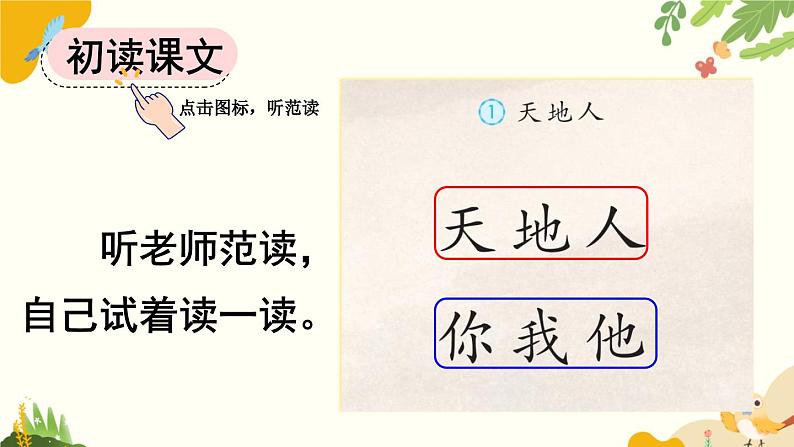 语文统编版(2024)一年级上册 识字1 天地人课件04