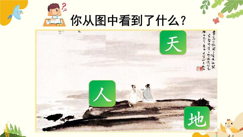 语文统编版(2024)一年级上册 识字1 天地人课件06