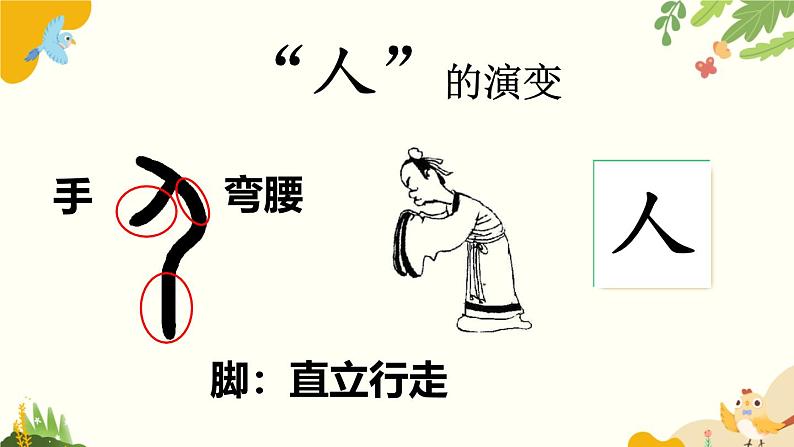 语文统编版(2024)一年级上册 识字1 天地人课件08