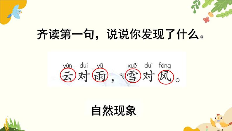 语文统编版(2024)一年级上册 识字5 对韵歌课件第8页