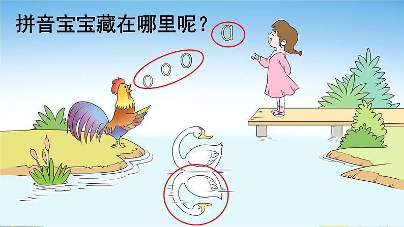 语文统编版(2024)一年级上册 汉语拼音1 ɑ o e课件第4页