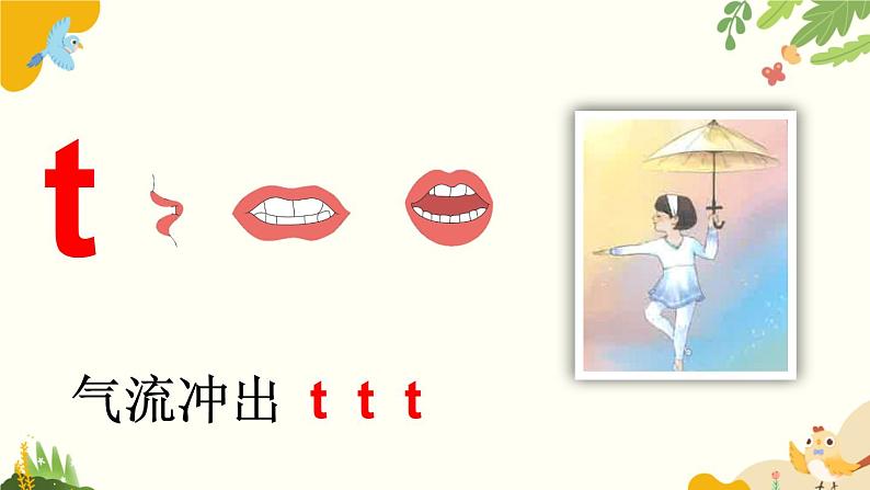 语文统编版(2024)一年级上册 汉语拼音4 d t n l课件第6页