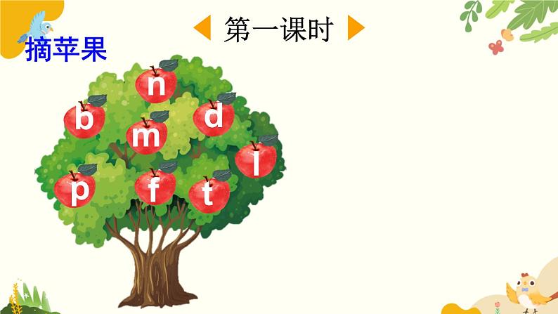 语文统编版(2024)一年级上册 汉语拼音5 g k h课件第2页