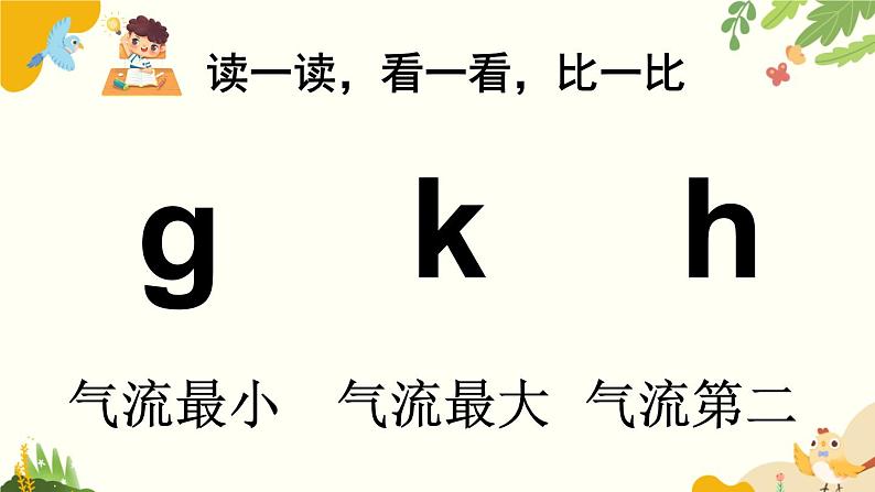 语文统编版(2024)一年级上册 汉语拼音5 g k h课件第8页