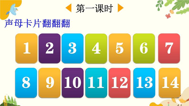 语文统编版(2024)一年级上册 汉语拼音7 z c s课件第2页