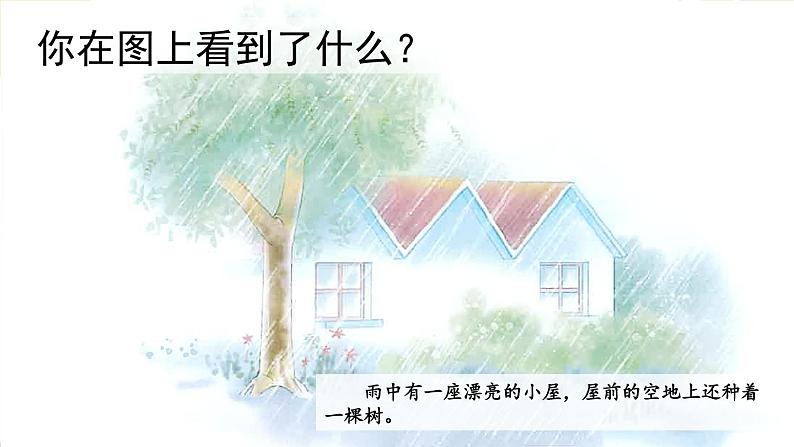 语文统编版(2024)一年级上册 汉语拼音9 y w课件第3页