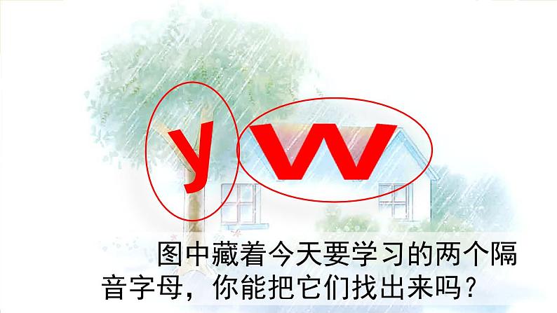 语文统编版(2024)一年级上册 汉语拼音9 y w课件第4页