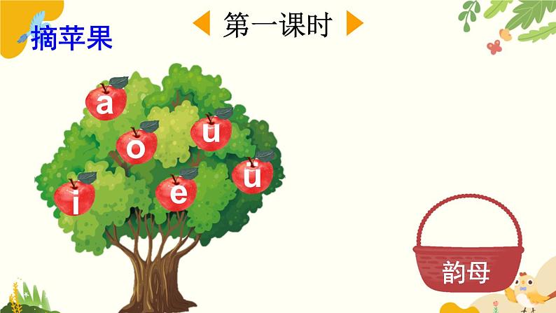 语文统编版(2024)一年级上册 汉语拼音10 ɑi ei ui课件第2页