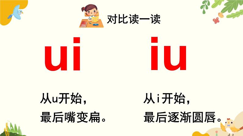 语文统编版(2024)一年级上册 汉语拼音11 ɑo ou iu课件第7页