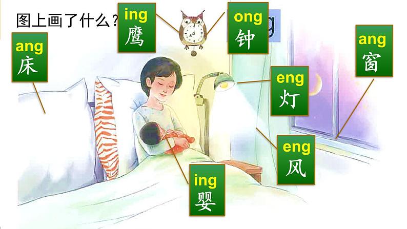 语文统编版(2024)一年级上册 汉语拼音14 ɑng eng ing ong课件第3页