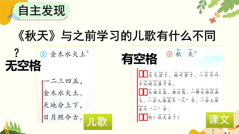 语文统编版(2024)一年级上册 1 秋天课件第4页
