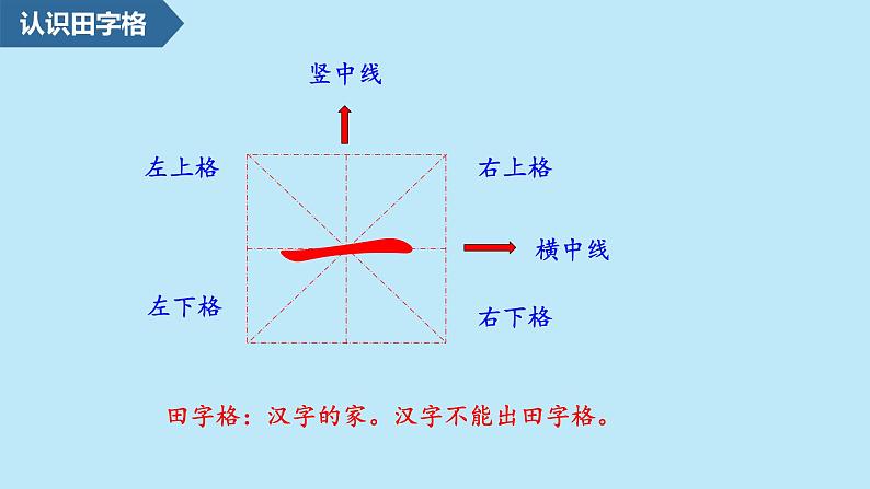 2024年秋一年级上册2金木水火土 课件第5页