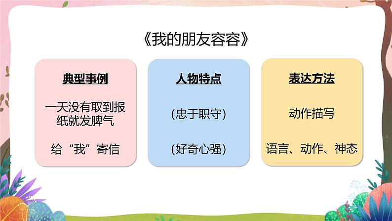 人教部编版语文五年级下册 习作例文 课件+教案+学习任务单05