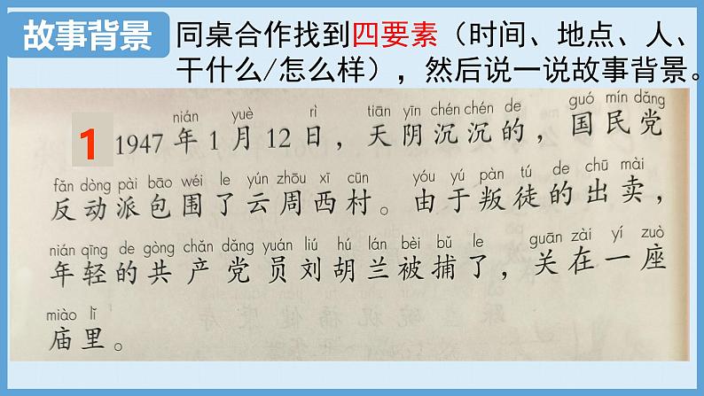 统编版语文二年级上册第18课《刘胡兰》(教学课件)第7页