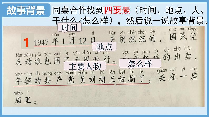 统编版语文二年级上册第18课《刘胡兰》(教学课件)第8页