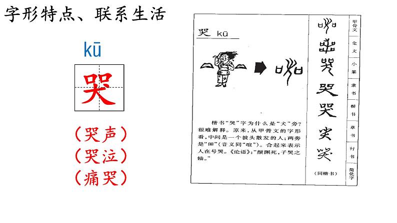 统编版语文二年级上册第23课《纸船和风筝》第一课时课件第7页