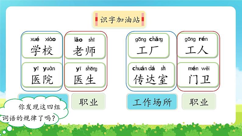 统编版语文一年级上册语文园地六(课件)第8页