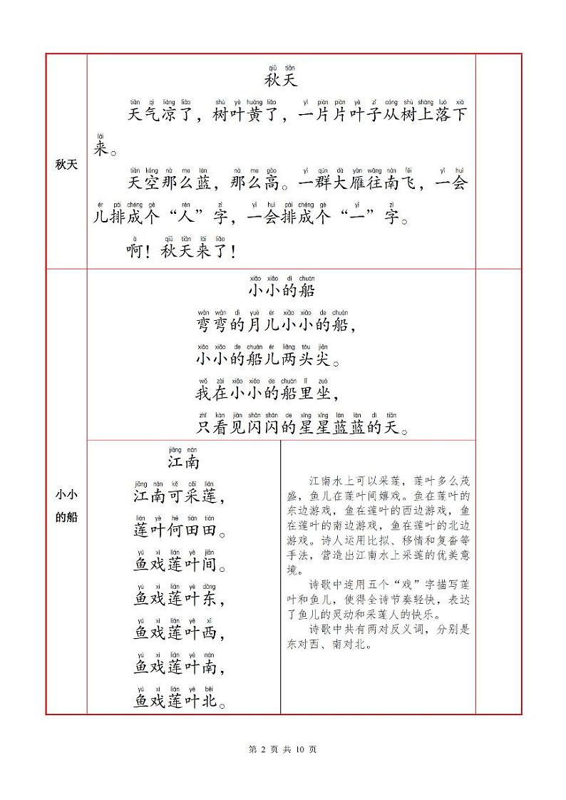 部编版一年级语文上册必背课文内容+默写练习第2页