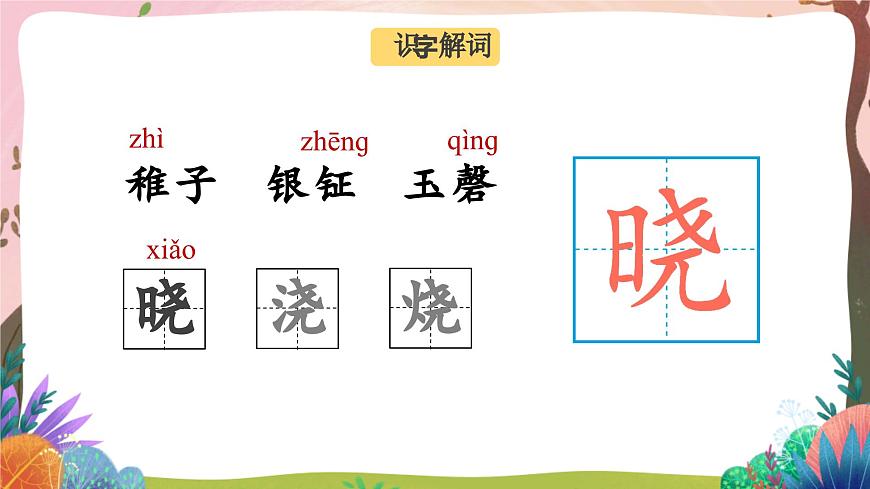 人教部編版語文五年級(jí)下冊(cè) 第1課《古詩三首 稚子弄冰》課件第6頁