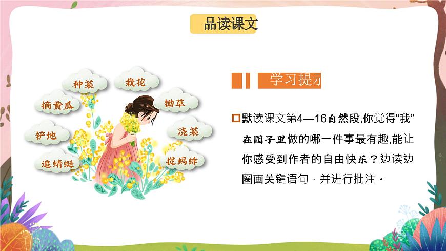 人教部編版語文五年級下冊 第2課《祖父的園子》第二課時 課件第2頁