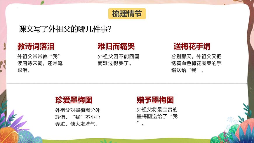 人教部編版語文五年級下冊 第4課《梅花魂》課件第6頁
